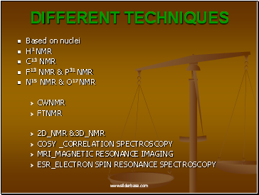 Different Techniques