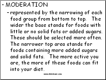 Moderation