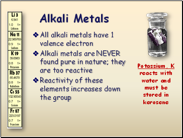 Alkali Metals