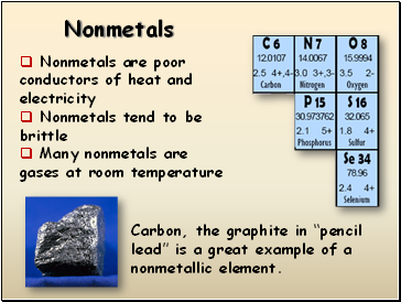 Nonmetals