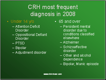 CRH most frequent diagnosis in 2008