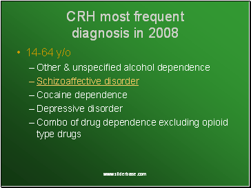 CRH most frequent diagnosis in 2008