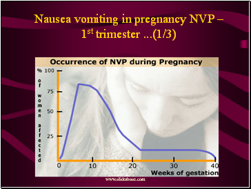 Nausea vomiting in pregnancy NVP – 1st trimester .(1/3)