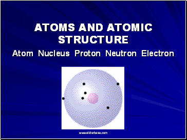 Atoms and Atomic structure