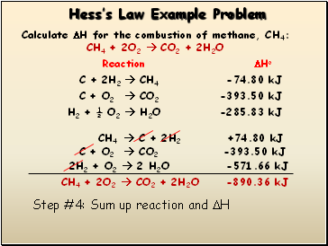 Hesss Law Example Problem