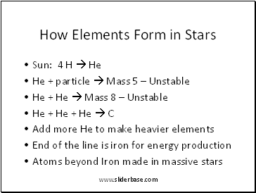 How Elements Form in Stars