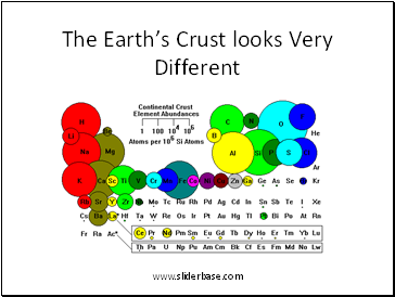 The Earths Crust looks Very Different