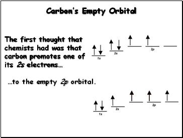 Carbons Empty Orbital
