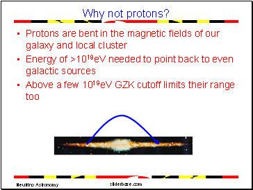 Why not protons? Protons are bent in the magnetic fields of our galaxy and local cluster