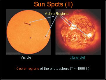 Sun Spots (II)