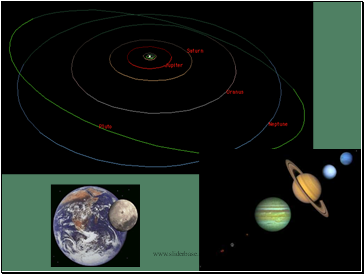 Summary of Planetary Interiors