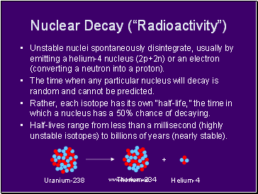 Nuclear Decay (Radioactivity)