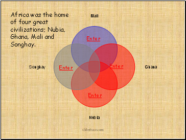 Africa was the home of four great civilizations; Nubia, Ghana, Mali and Songhay. Africa was the home of four great civilizations; Nubia, Ghana, Mali and Songhay.