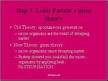 Louis Pasteurs germ theory