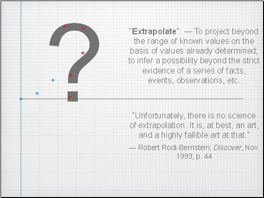 Unfortunately, there is no science of extrapolation. It is, at best, an art, and a highly fallible art at that.