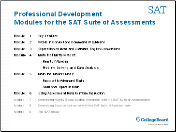Professional Development Modules for the SAT Suite of Assessments