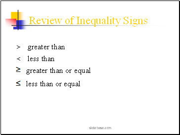 Review of Inequality Signs
