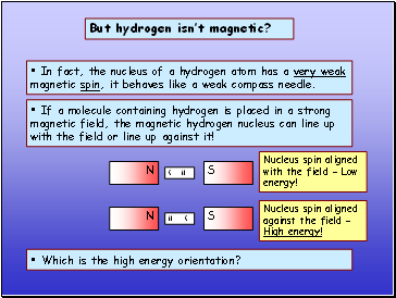 But hydrogen isnt magnetic?