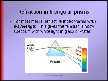 Refraction in triangular prisms