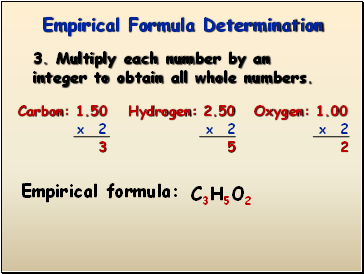 Empirical Formula Determination