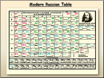 Modern Russian Table
