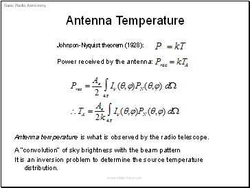 Antenna Temperature