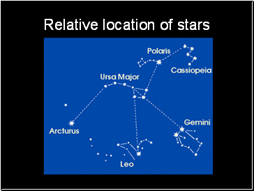 Relative location of stars