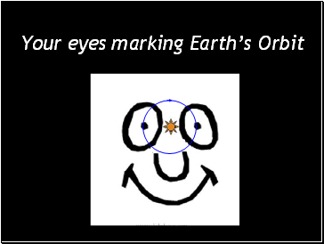 Your eyes marking Earths Orbit