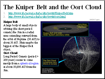 The Kuiper Belt and the Oort Cloud