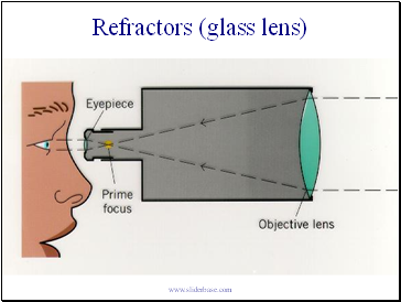 Refractors (glass lens)