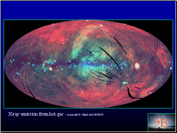 X-ray emission from hot gas  copyright S. Digel and ROSAT