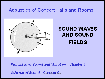 Acoustics of Concert Halls and Rooms
