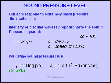 Sound pressure level