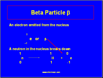 Beta Particle 