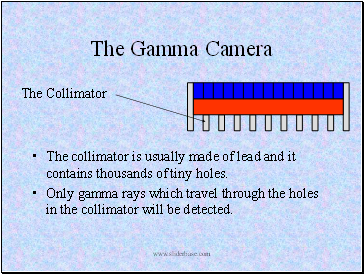 The Gamma Camera