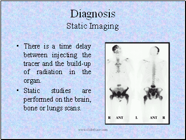 Diagnosis Static Imaging