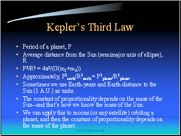 Keplers Third Law
