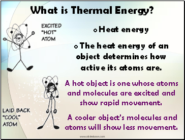 What is Thermal Energy?