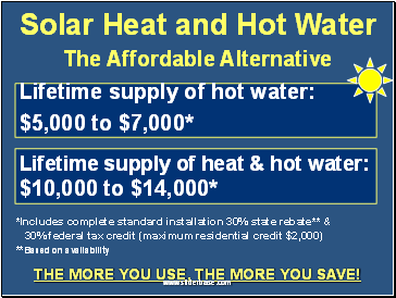 Lifetime supply of hot water: