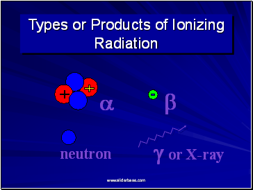 Types or Products of Ionizing Radiation