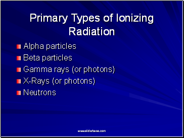 Primary Types of Ionizing Radiation