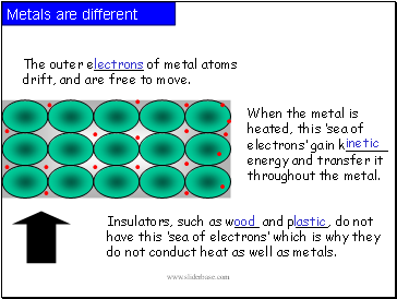 Metals are different