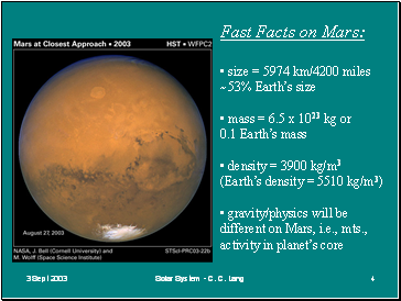Fast Facts on Mars: