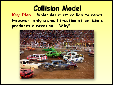 Collision Model