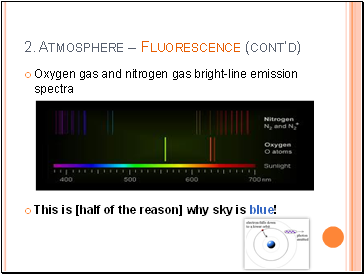 Atmosphere  Fluorescence (contd)