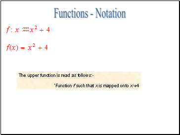 Functions - Notation