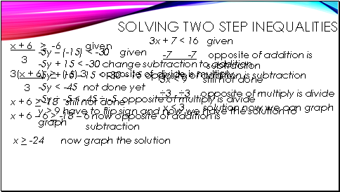 Solving two step inequalities