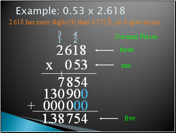 Example: 0.53 x 2.618