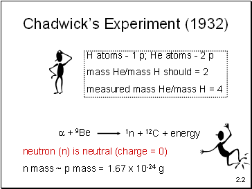 Chadwicks Experiment (1932)