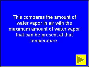 This compares the amount of water vapor in air with the maximum amount of water vapor that can be present at that temperature.